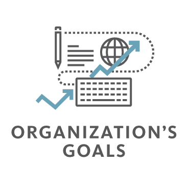 Organizations Goals